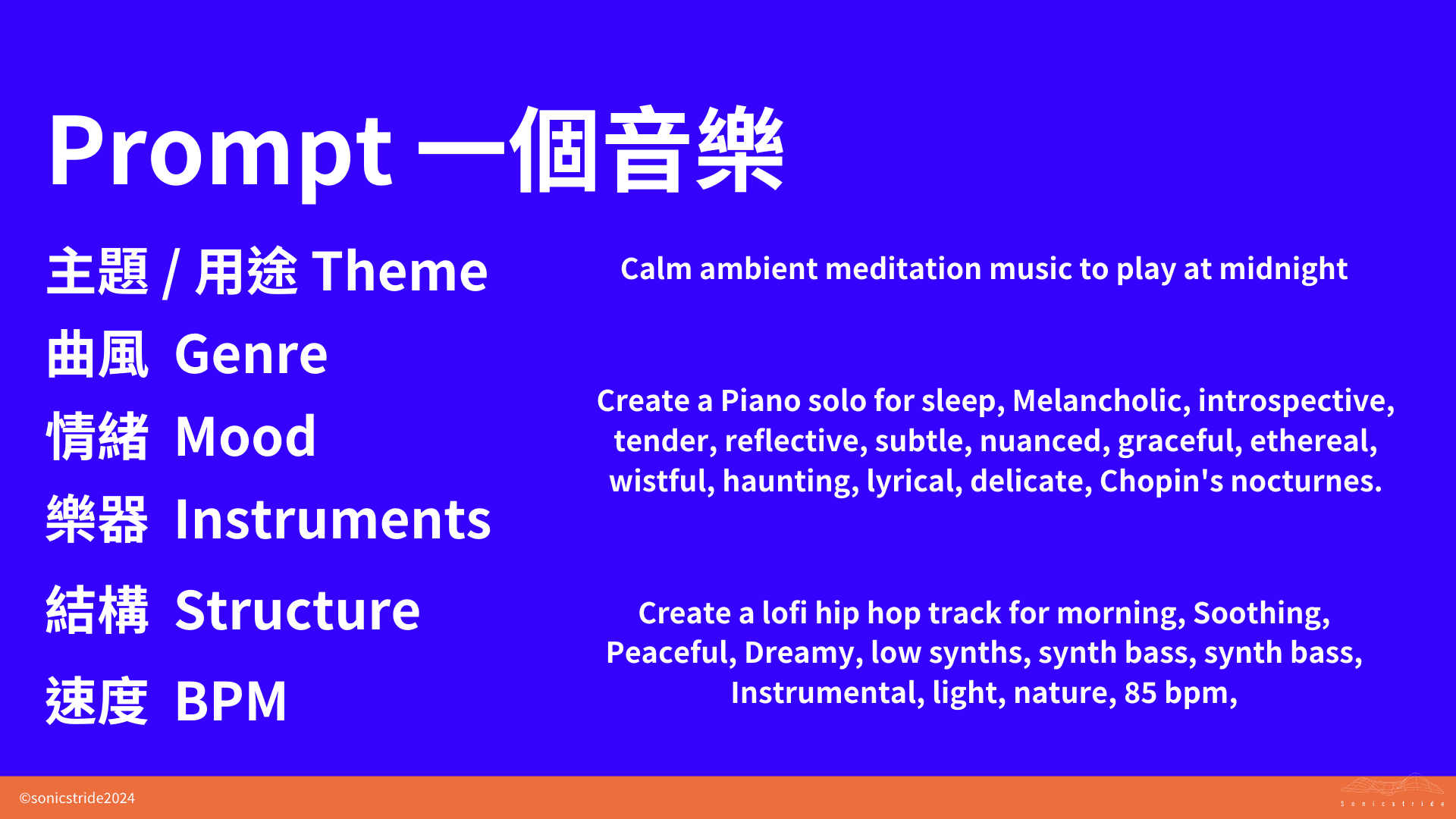 Cover Image for Prompt for AI Music